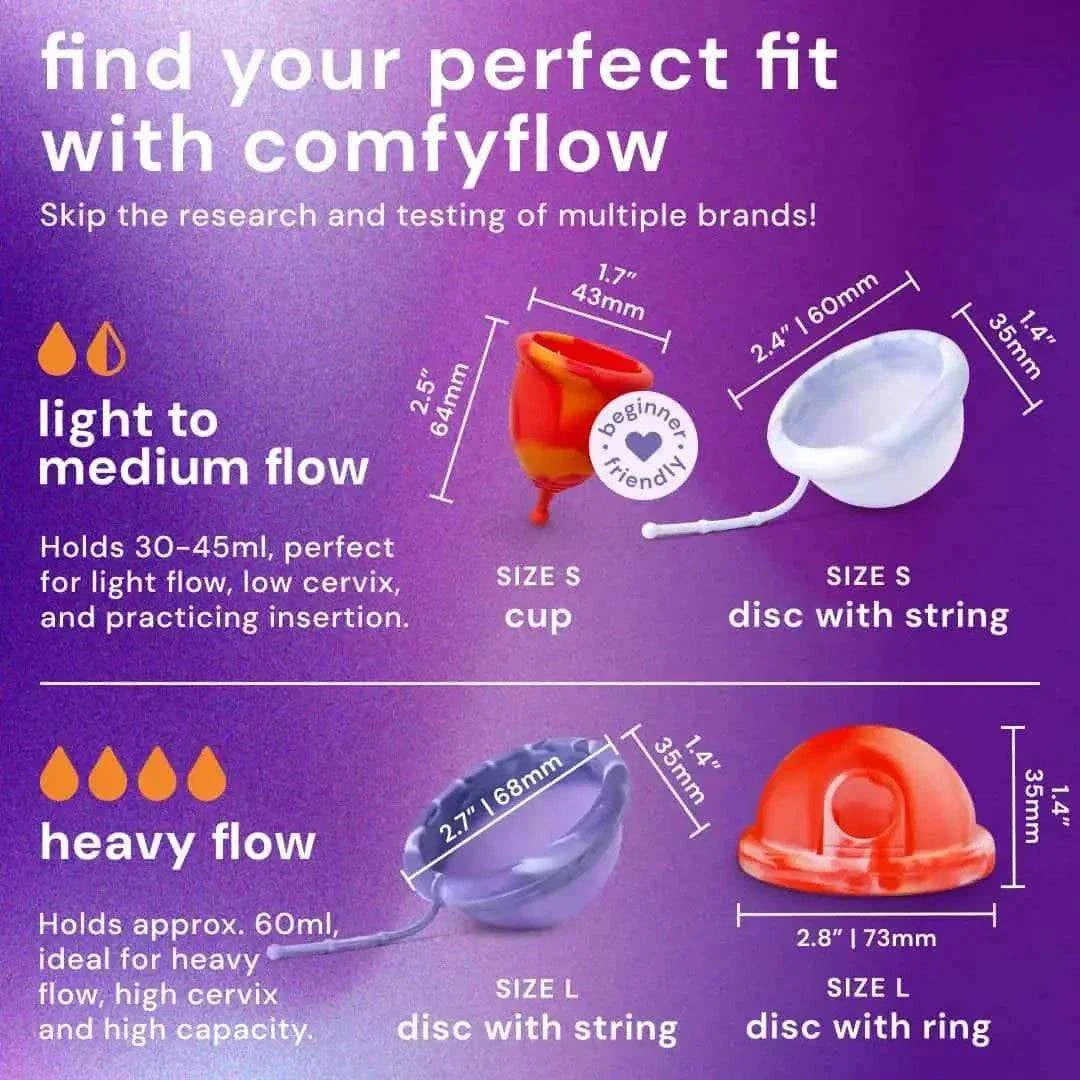 Bodyotics Comfyflow menstrual cup and disc set with multiple sizes and removal options for light to heavy flow, reusable and travel-friendly.